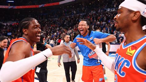 Oklahoma City Thunder's chemistry leads to viral moments .